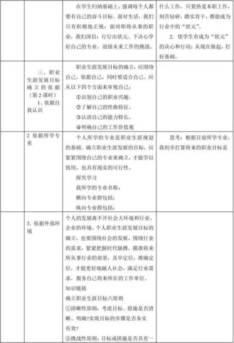 神雕OL职业详解：不同职业优劣势全面分析