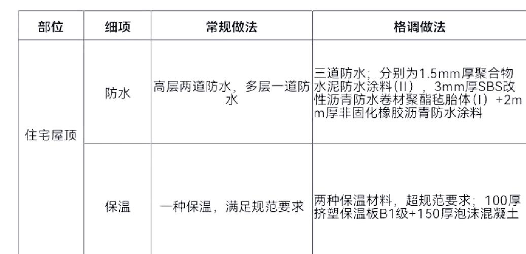 看最后一道防线,如何构筑拒腐家庭防线