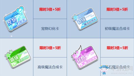 最新斗仙多玩特权礼包大全,超值道具等你来拿!