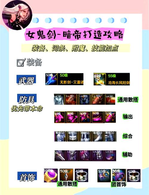 怎么净化装备？详解DNF装备净化流程及材料准备