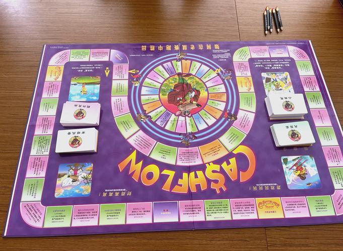 甜心妈妈游戏：掌握实用理财技能，守护家庭幸福