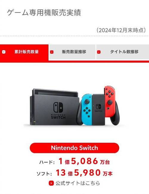 解密任天堂Switch:为什么它如此受欢迎?