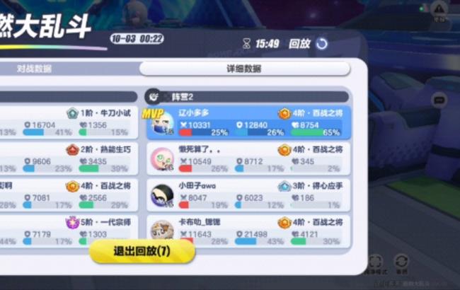 蓝猫出装攻略详解:快速提升游戏胜率