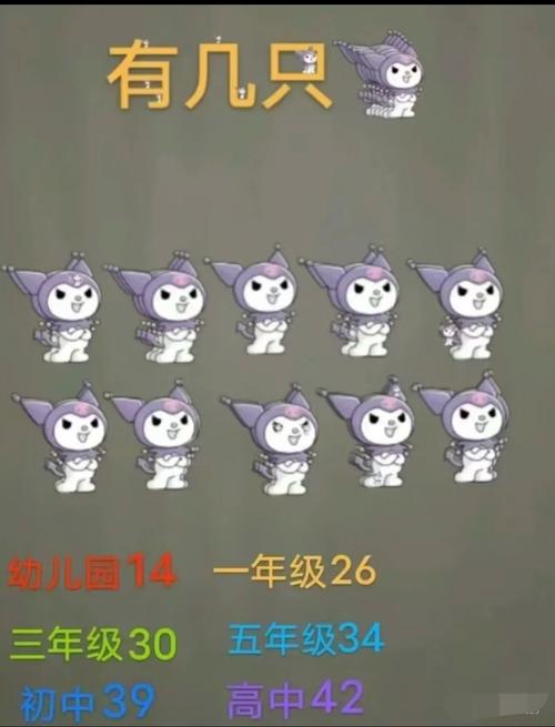 疯狂猜图第四关答案详解，图文攻略轻松过关！