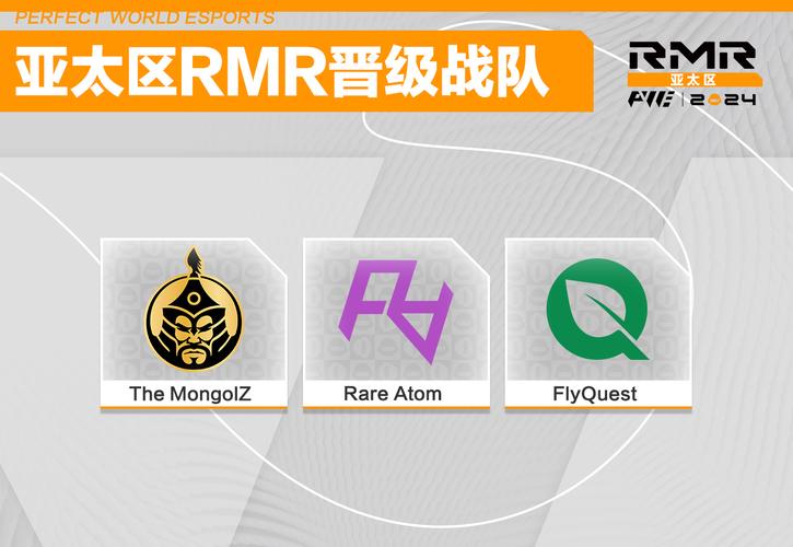 召唤吧！最强阵容，打造你的传奇战队