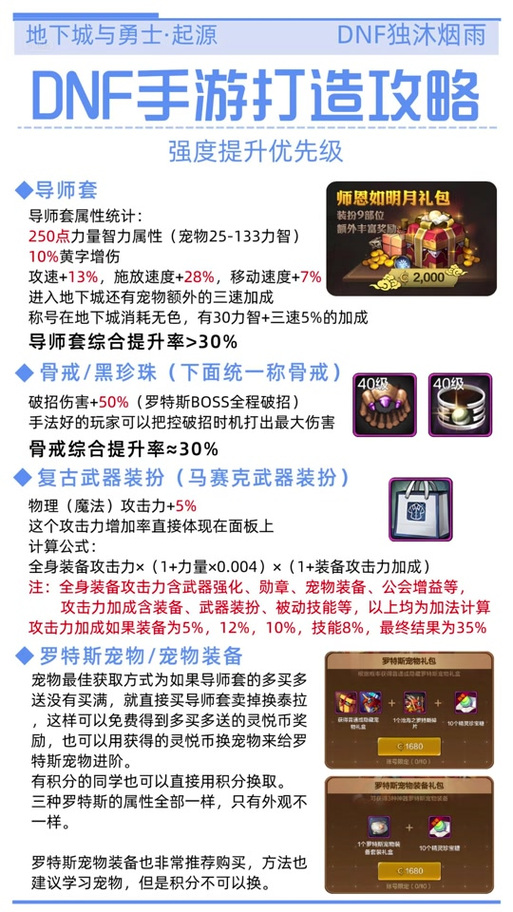 DNF恋之独角兽实用吗?城镇移动速度提升分析