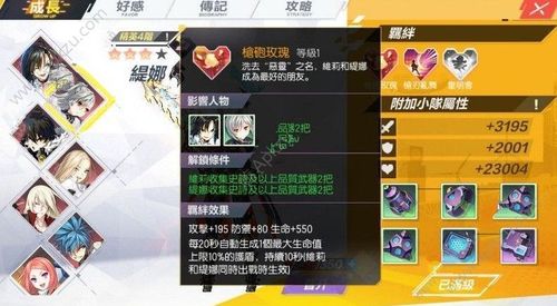 多玩AION游戏攻略大全:新手入门到高手进阶