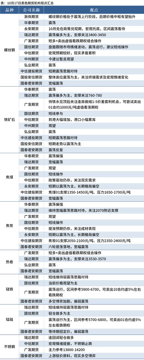 燃钢锭价格是多少?今日燃钢锭市场行情分析