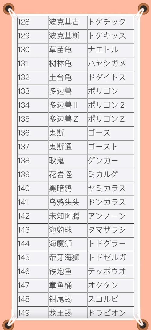 最新阿尔宙斯全图鉴大全:图文详解,轻松上手!