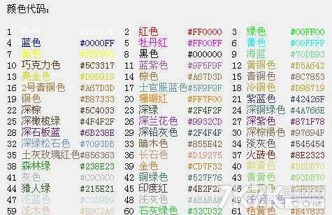 球球大作战彩色名字代码大全:炫酷昵称颜色代码分享