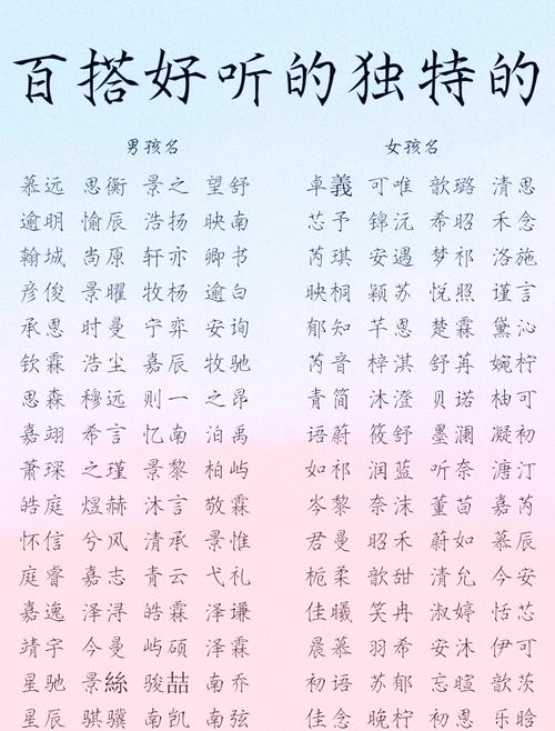 想给孩子起个独特的名字？秀物值得考虑吗？