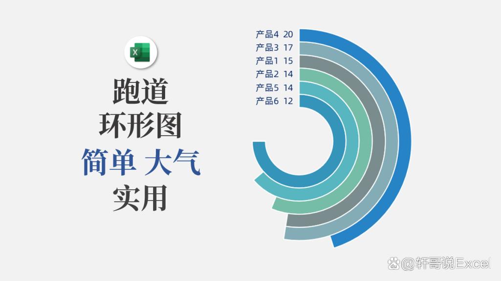 标准田径跑道椭圆形设计，你了解背后的科学原因吗？