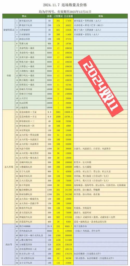 倩女幽魂OL：游戏交易平台使用技巧及安全防范措施