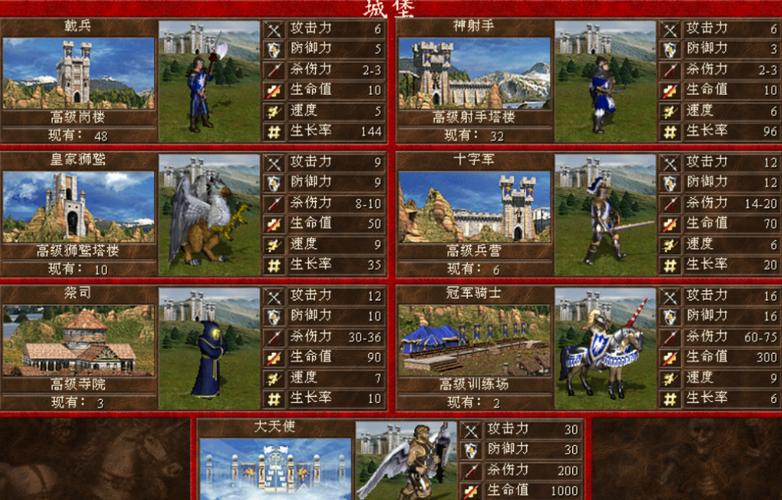 人族无敌攻略：新手快速入门，轻松称霸战场