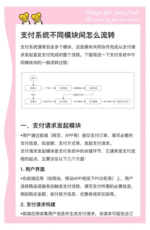 循环支付最新版更新内容详解：有哪些新功能？