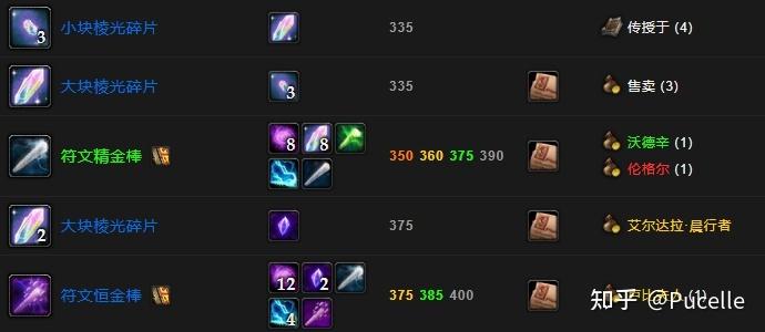 魔兽世界TBC附魔:材料获取与配方大全