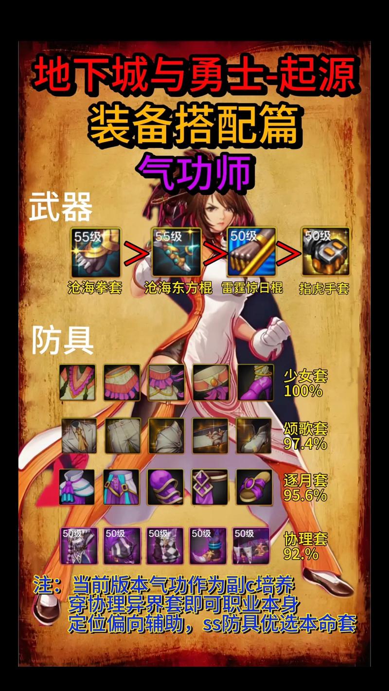 如何快速升级DNF分解师?实用技巧大公开