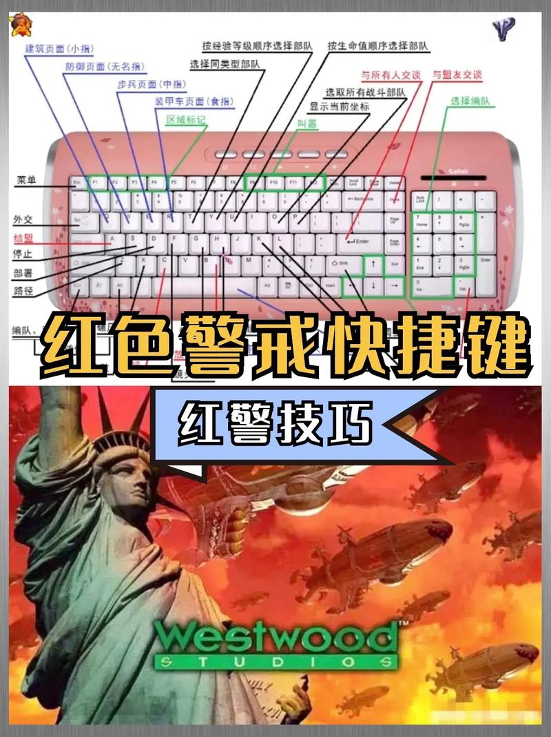 红警2跳关攻略：几种简单易懂的跳关方法