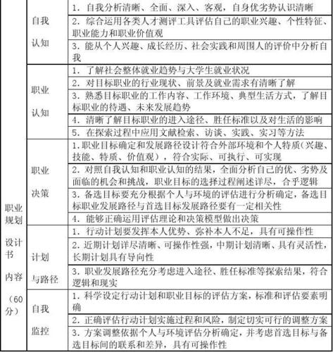 神雕OL职业详解：不同职业优劣势全面分析