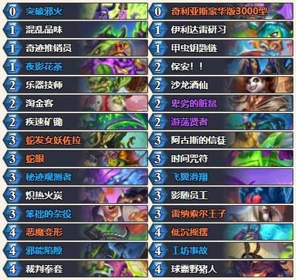 宇宙卡组强度如何？炉石传说宇宙卡组详解