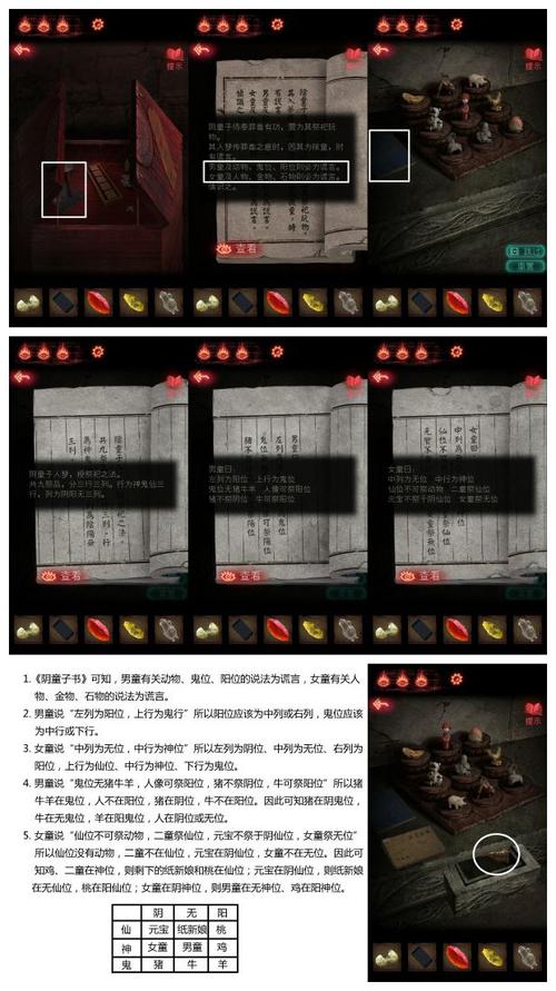 纸嫁衣2奘铃村全章节攻略：从第一章到最终结局