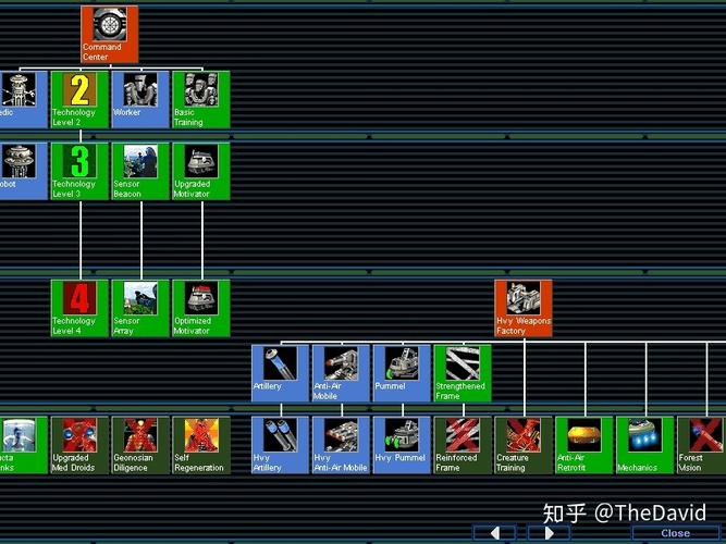 星球大战银河战场秘籍分享：新手必看实用指南