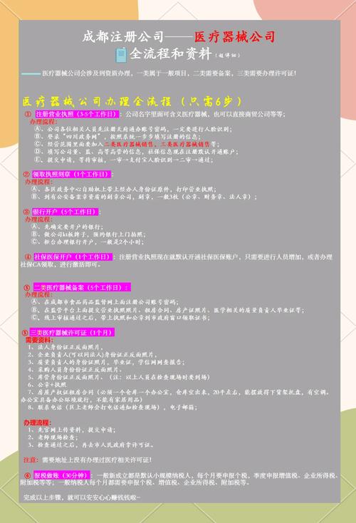 一步步教你注册天府通办:告别繁琐,轻松上手