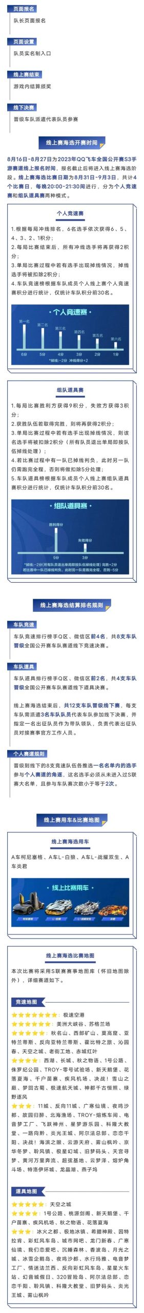 QQ飞车车队简介：招募队友，一起飞驰竞技赛道