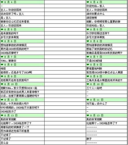 红心游戏最新版本更新内容详解,快来围观!