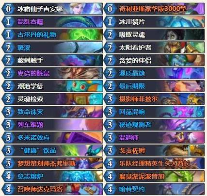 宇宙卡组强度如何？炉石传说宇宙卡组详解