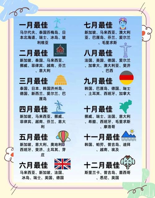 史上最全时间旅行版本大全：各种版本任你选