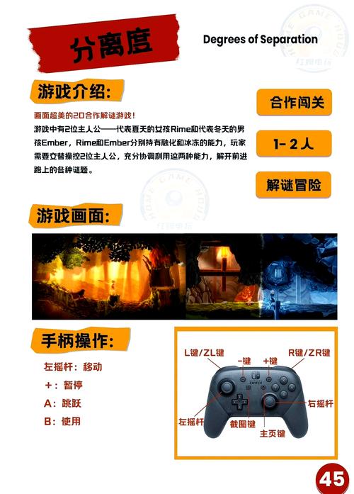 三位一体2:解谜冒险双重体验,挑战你的智慧极限