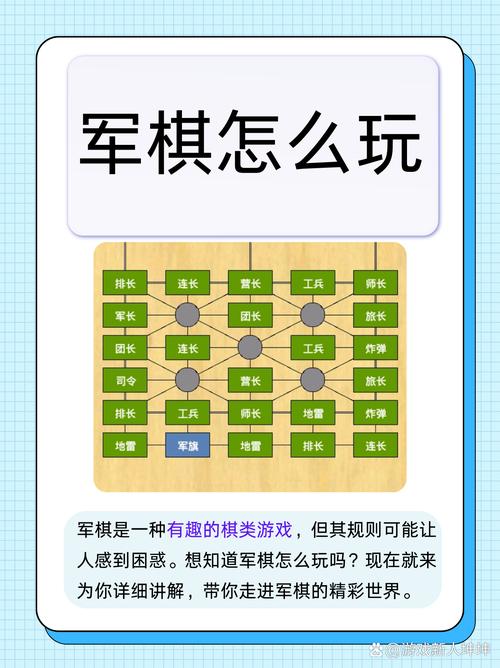 最受欢迎的解放军游戏：你玩过几款？