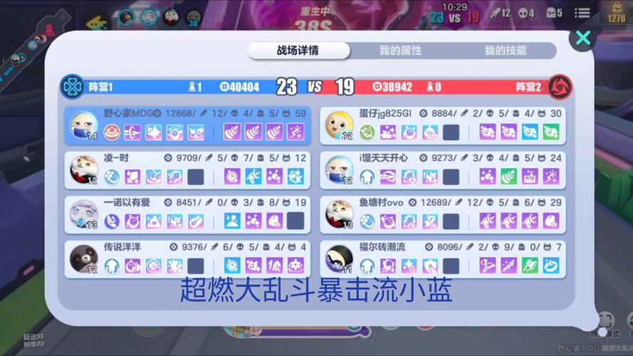 蓝猫出装攻略详解:快速提升游戏胜率