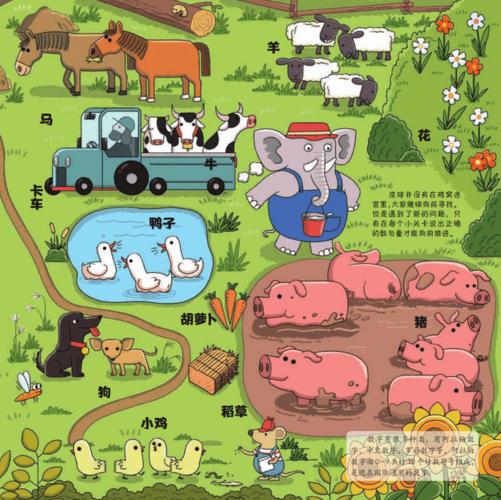 手机游戏数学农场：下载就能玩，轻松学习数学知识！