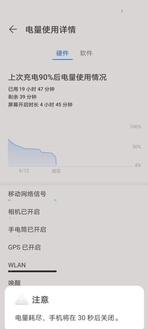 如何快速提升蚂蚁庄园荣耀值?获得更多荣耀值秘籍
