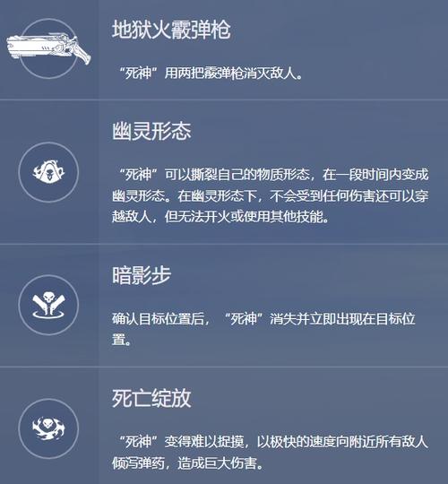 深入了解死神卡尔萨斯:背景故事及技能分析