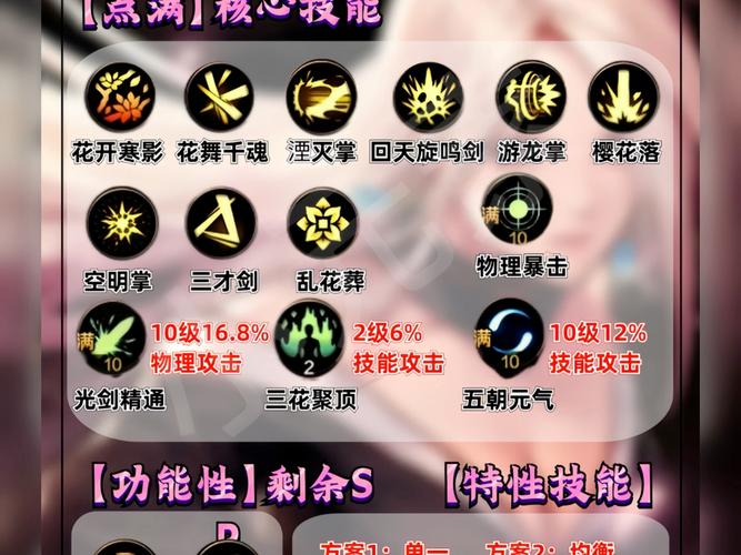 怎么净化装备？详解DNF装备净化流程及材料准备