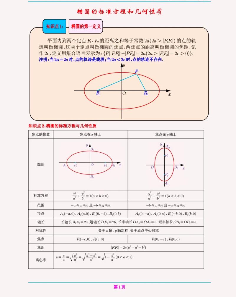 标准田径跑道椭圆形设计，你了解背后的科学原因吗？