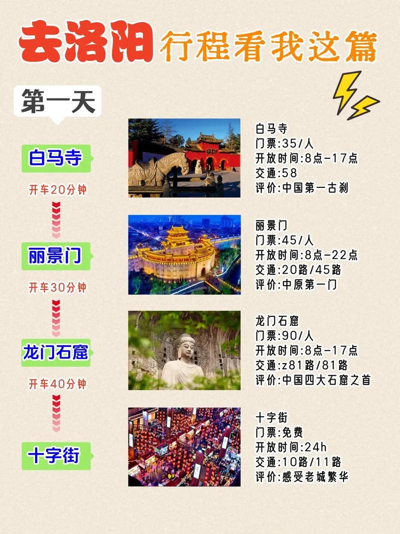 史上最全时间旅行版本大全：各种版本任你选