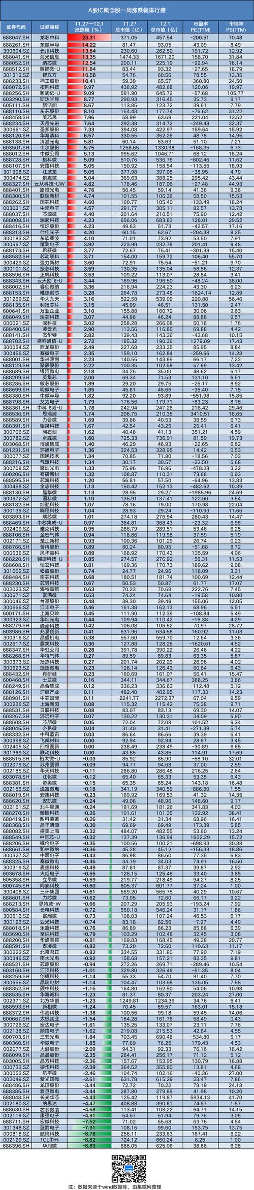 1 6CS股票代码详解：最新价格走势及分析