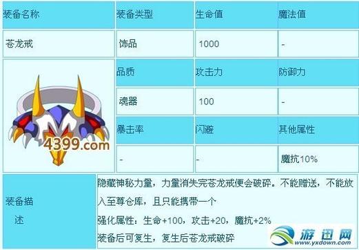 造梦西游3虬龙甲防御力有多高？值得入手吗？