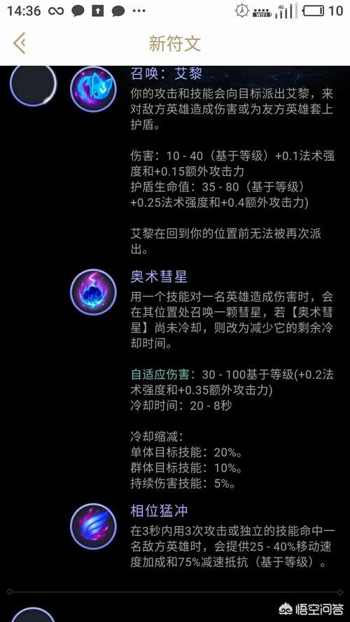 皮城女警最新出装顺序及详解：从入门到精通，快速提升你的游戏水平！