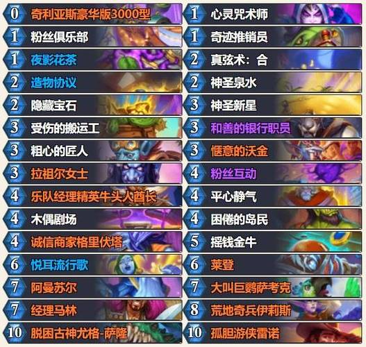 宇宙卡组强度如何？炉石传说宇宙卡组详解