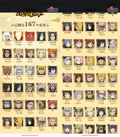 最新火影忍者VIP价格表：详细VIP等级与充值金额对应