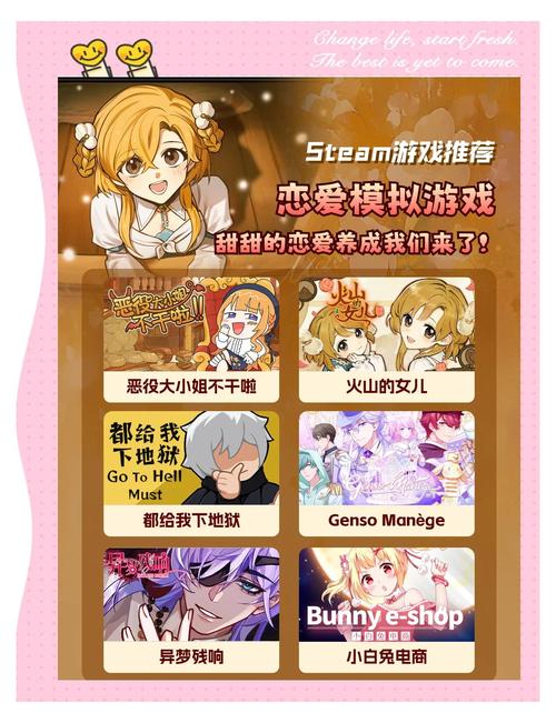 恋爱单选题版本大全：人气角色及约会场景一览