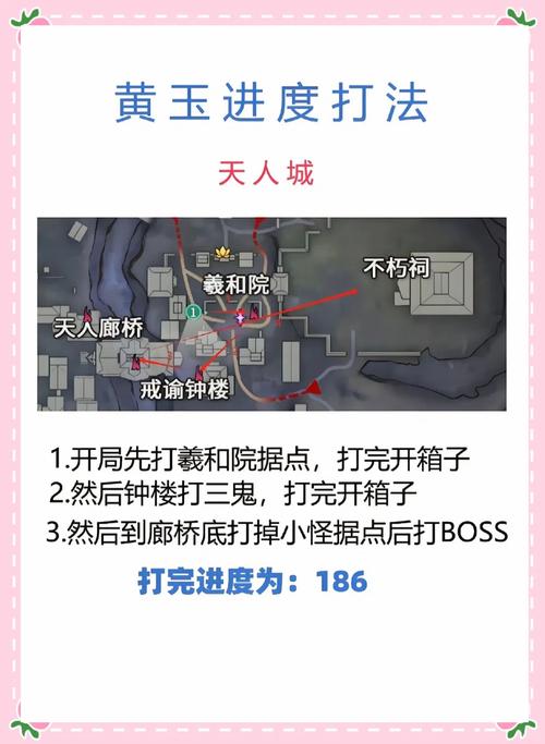 快速提升音速犬等级：最全练级方法分享