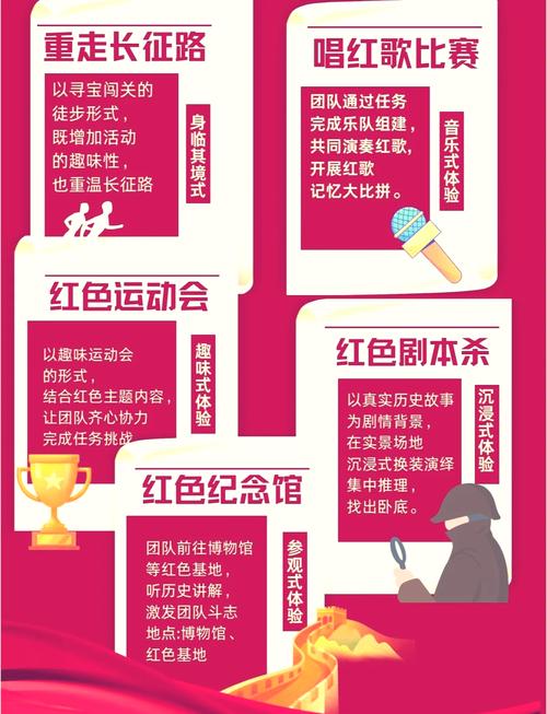 红心游戏最新版本更新内容详解,快来围观!