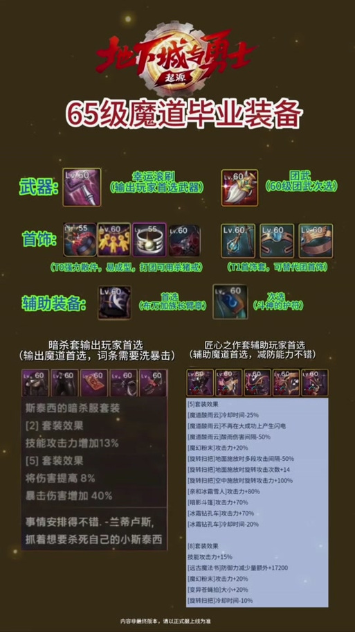 增强萨满伤害最大化:武器选择与技能连招