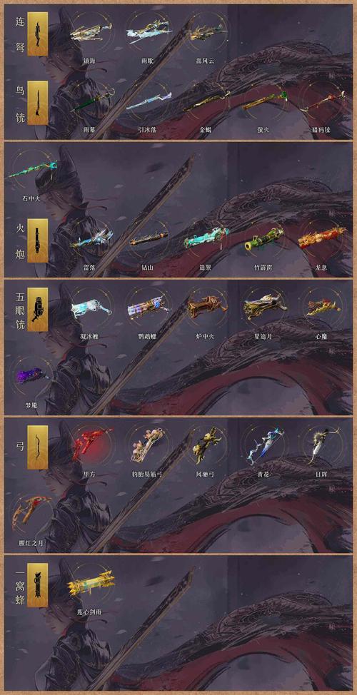 金红双蝎武器详解：性能优势及配件推荐